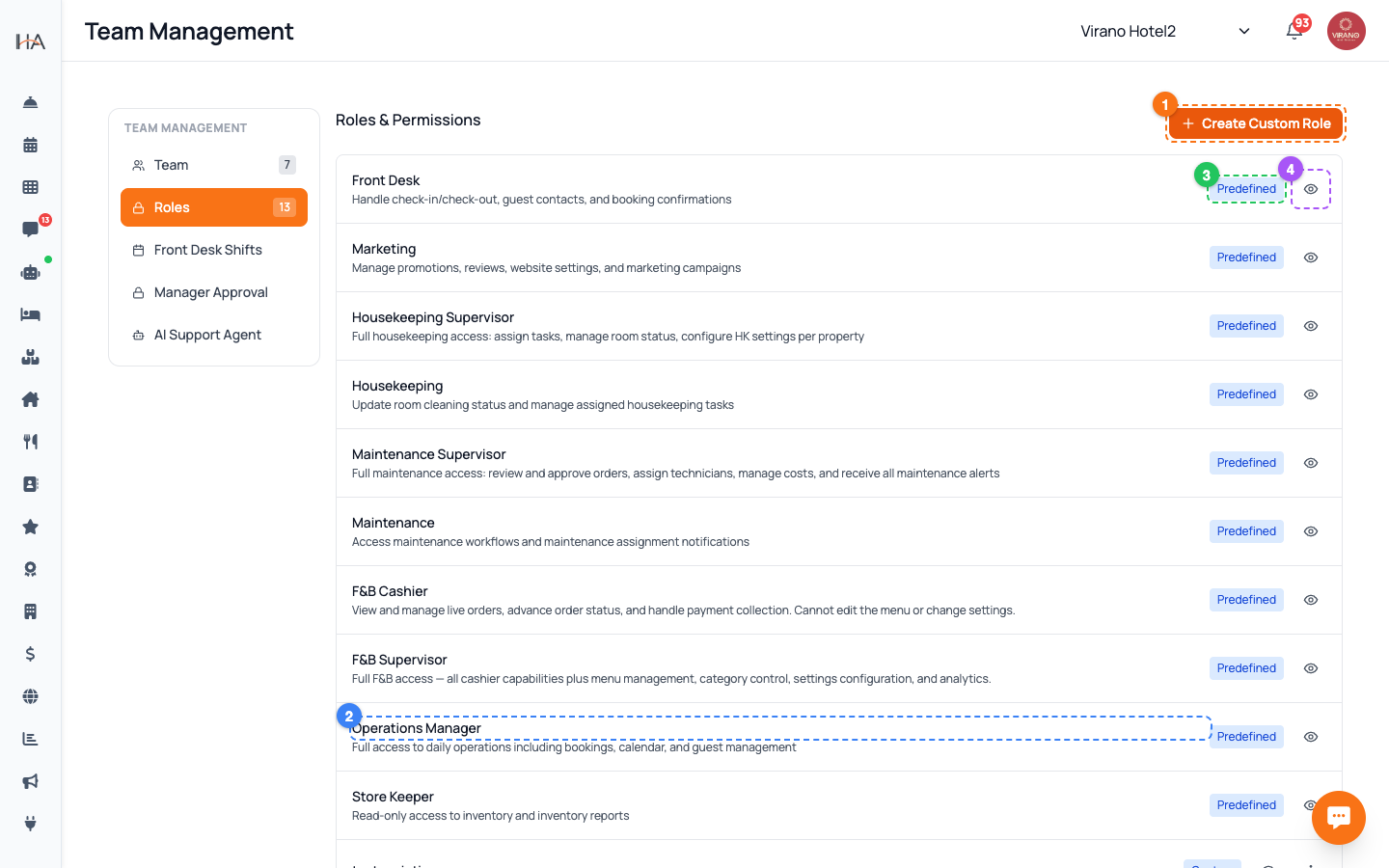 Explore Roles and Their Permissions